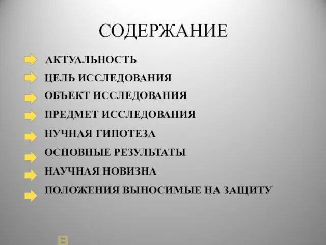 СОДЕРЖАНИЕ АКТУАЛЬНОСТЬ ЦЕЛЬ ИССЛЕДОВАНИЯ ОБЪЕКТ ИССЛЕДОВАНИЯ ПРЕДМЕТ ИССЛЕДОВАНИЯ НУЧНАЯ ГИПОТЕЗА ОСНОВНЫЕ РЕЗУЛЬТАТЫ