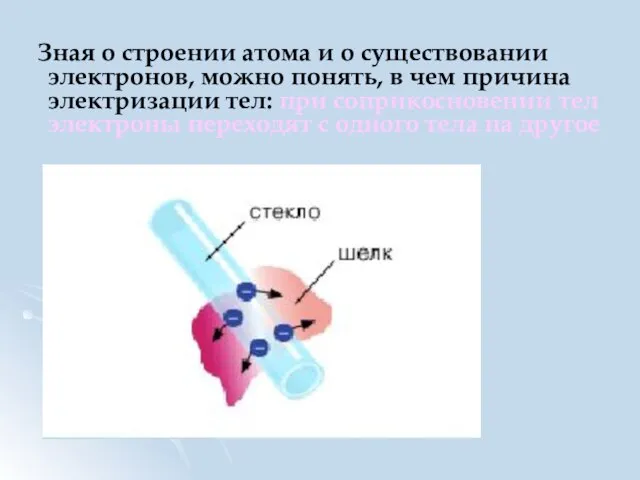 Зная о строении атома и о существовании электронов, можно понять, в чем