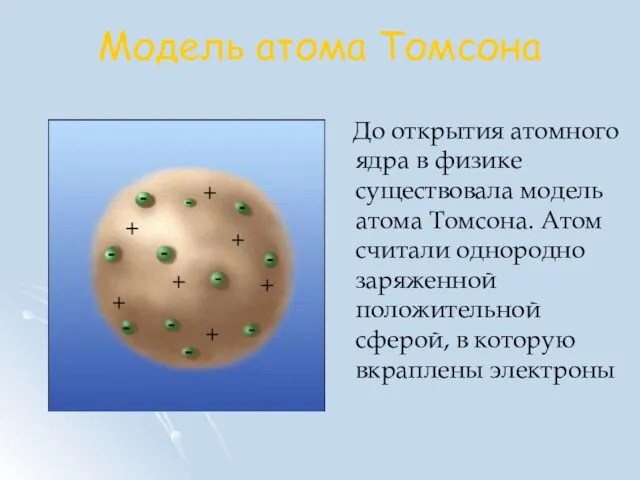 Модель атома Томсона До открытия атомного ядра в физике существовала модель атома