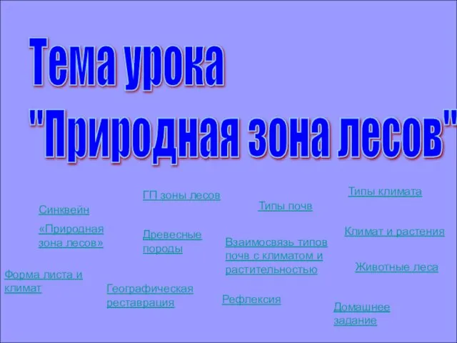 Тема урока "Природная зона лесов" Синквейн «Природная зона лесов» ГП зоны лесов