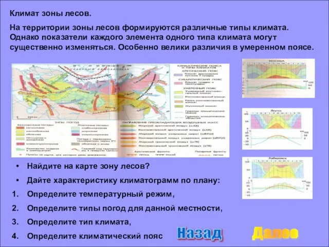 Климат зоны лесов. На территории зоны лесов формируются различные типы климата. Однако