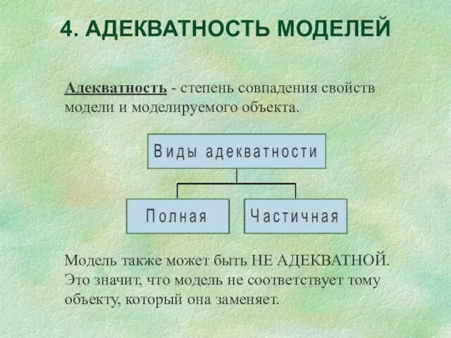 4. АДЕКВАТНОСТЬ МОДЕЛЕЙ Адекватность - степень совпадения свойств модели и моделируемого объекта.