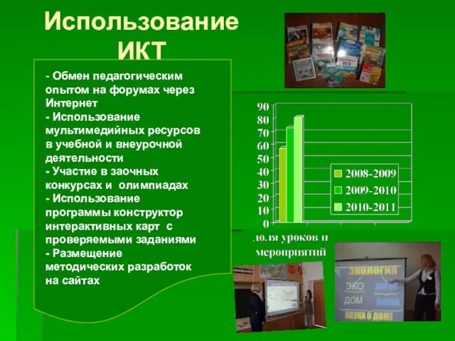 Использование ИКТ - Обмен педагогическим опытом на форумах через Интернет - Использование