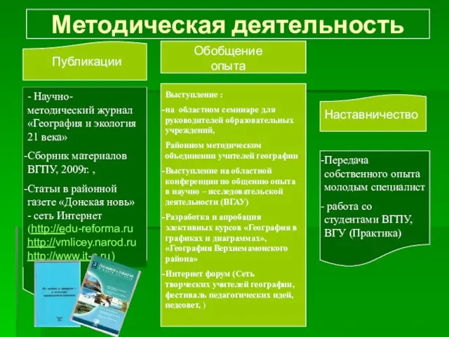 Методическая деятельность Публикации Наставничество Обобщение опыта - Научно- методический журнал «География и