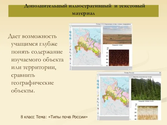 Дополнительный иллюстративный и текстовый материал Дает возможность учащимся глубже понять содержание изучаемого