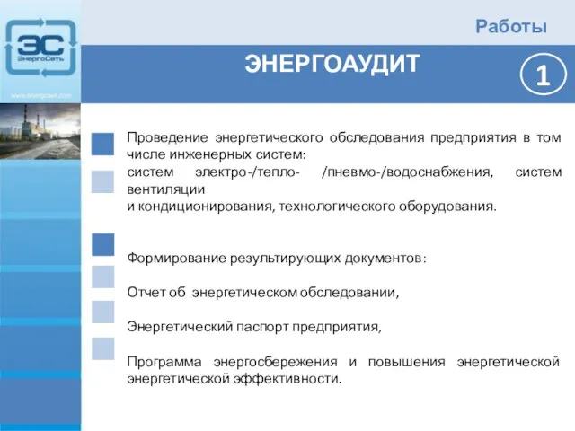 Работы Проведение энергетического обследования предприятия в том числе инженерных систем: систем электро-/тепло-