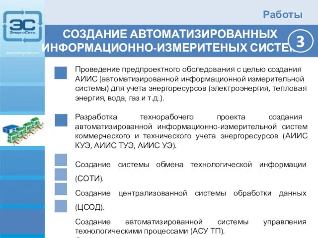 Проведение предпроектного обследования с целью создания АИИС (автоматизированной информационной измерительной системы) для