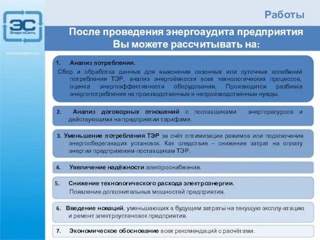 Анализ потребления. Сбор и обработка данных для выяснения сезонных или суточных колебаний