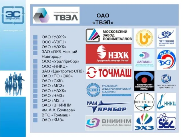 Клиенты ОАО «УЭХК» ООО «УЗГЦ» ОАО «АЭХК» ЗАО «ОКБ-Нижний Новгород» ООО «Уралприбор»