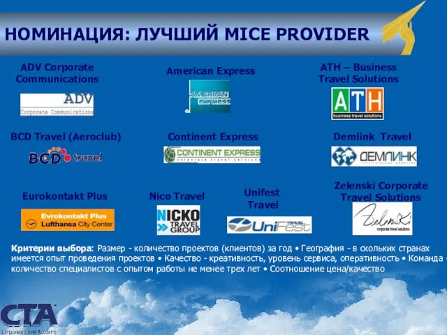 НОМИНАЦИЯ: ЛУЧШИЙ MICE PROVIDER ADV Corporate Communications American Express Continent Express Nico