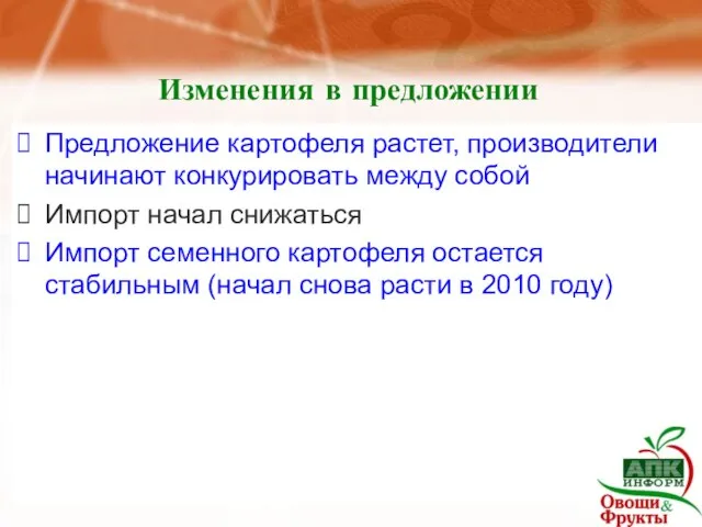 Изменения в предложении Предложение картофеля растет, производители начинают конкурировать между собой Импорт