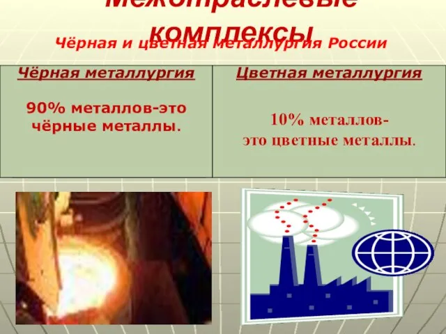 Межотраслевые комплексы Чёрная и цветная металлургия России Чёрная металлургия 90% металлов, используемых