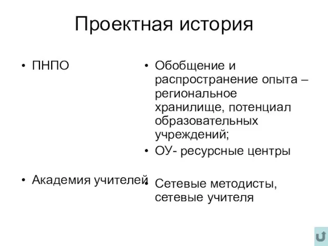 Проектная история ПНПО Академия учителей Обобщение и распространение опыта – региональное хранилище,