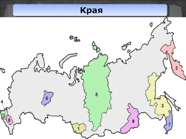 Края