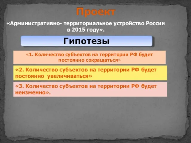 «Административно- территориальное устройство России в 2015 году». Гипотезы «1. Количество субъектов на