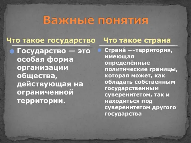 Государство — это особая форма организации общества, действующая на ограниченной территории. Страна́