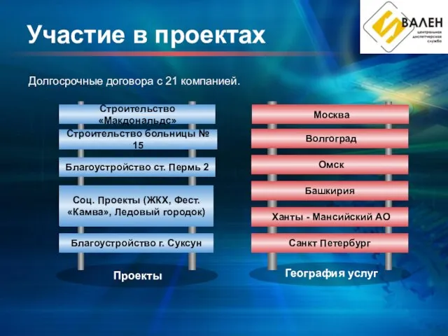 Долгосрочные договора с 21 компанией. Проекты География услуг Участие в проектах Москва