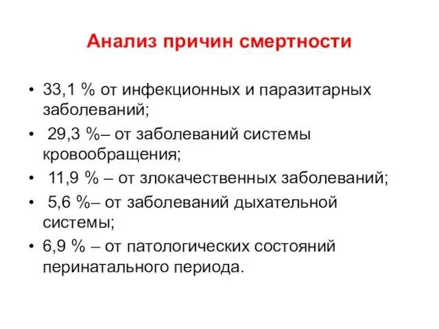 Анализ причин смертности 33,1 % от инфекционных и паразитарных заболеваний; 29,3 %–