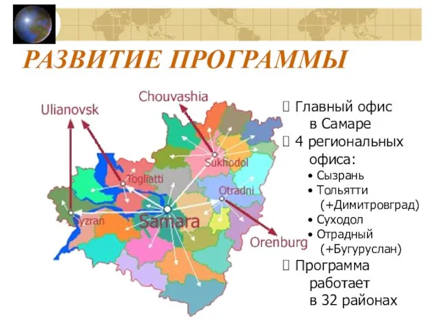 Главный офис в Самаре 4 региональных офиса: Сызрань Тольятти (+Димитровград) Суходол Отрадный