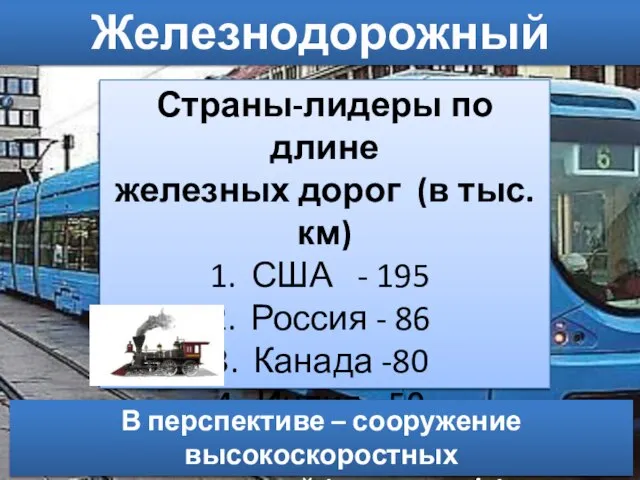 Железнодорожный транспорт Страны-лидеры по длине железных дорог (в тыс. км) США -