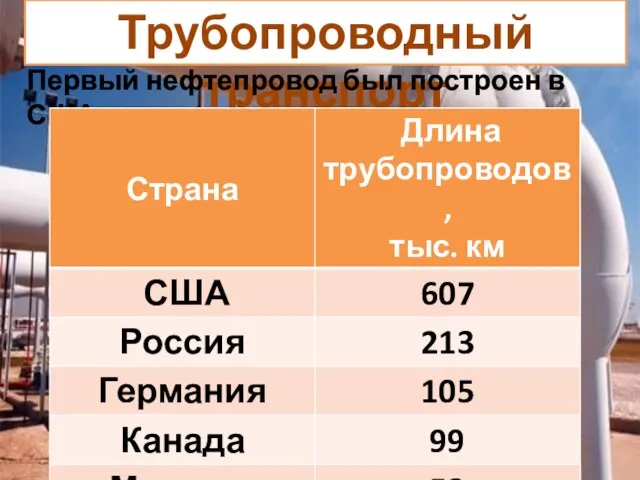 Трубопроводный транспорт Первый нефтепровод был построен в США в 1865 году.