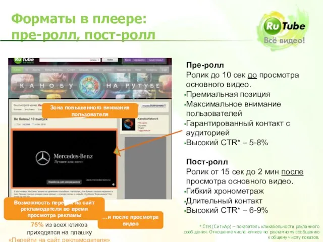Зона повышенного внимания пользователя Форматы в плеере: пре-ролл, пост-ролл Возможность перейти на