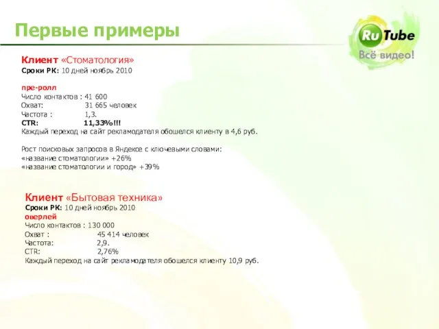 Клиент «Стоматология» Сроки РК: 10 дней ноябрь 2010 пре-ролл Число контактов :