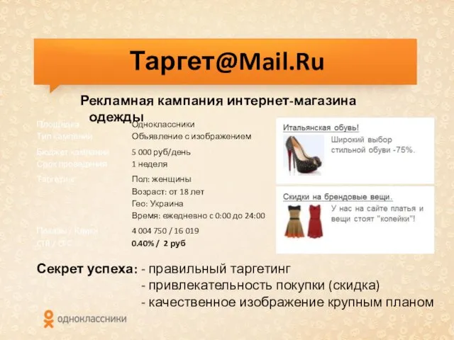 Таргет@Mail.Ru Секрет успеха: - правильный таргетинг - привлекательность покупки (скидка) - качественное