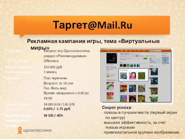 Таргет@Mail.Ru Секрет успеха: - показы в лучшем месте (первый экран по центру)
