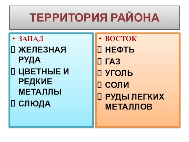 ТЕРРИТОРИЯ РАЙОНА ЗАПАД ЖЕЛЕЗНАЯ РУДА ЦВЕТНЫЕ И РЕДКИЕ МЕТАЛЛЫ СЛЮДА ВОСТОК НЕФТЬ