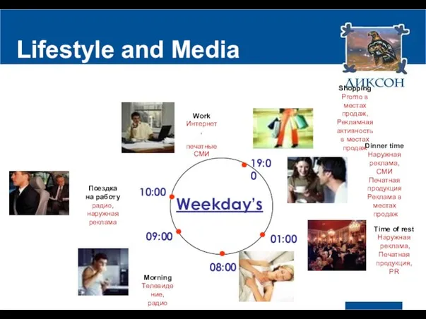 Lifestyle and Media Weekday’s 08:00 09:00 10:00 19:00 01:00 Morning Телевидение, радио