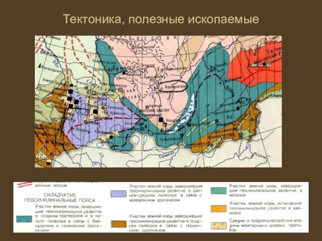 Тектоника, полезные ископаемые