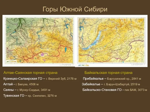 Горы Южной Сибири Алтае-Саянская горная страна Байкальская горная страна Кузнецко-Салаирская ГО –