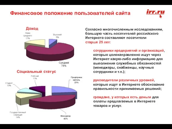 Финансовое положение пользователей сайта Согласно многочисленным исследованиям, большую часть посетителей российского Интернета