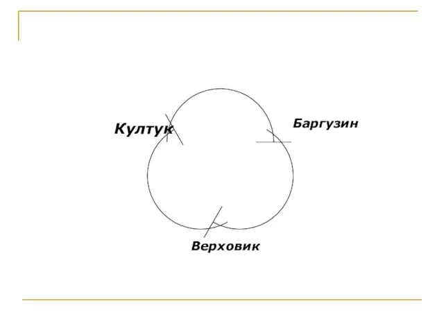 Баргузин Верховик Култук