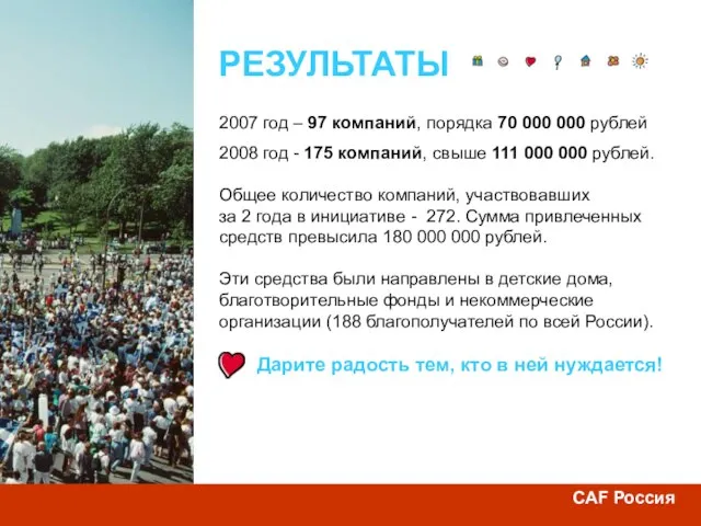 РЕЗУЛЬТАТЫ 2007 год – 97 компаний, порядка 70 000 000 рублей 2008