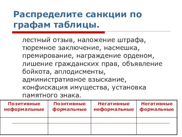 Распределите санкции по графам таблицы. лестный отзыв, наложение штрафа, тюремное заключение, насмешка,