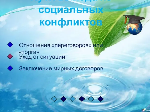 Пути выхода из социальных конфликтов Отношения «переговоров» или «торга» Уход от ситуации Заключение мирных договоров