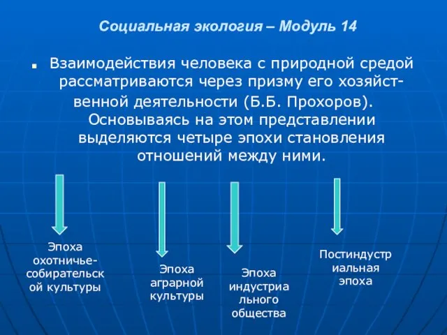 Социальная экология – Модуль 14 Взаимодействия человека с природной средой рассматриваются через