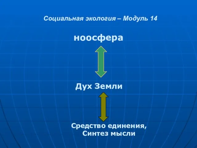 Социальная экология – Модуль 14 ноосфера Дух Земли Средство единения, Синтез мысли