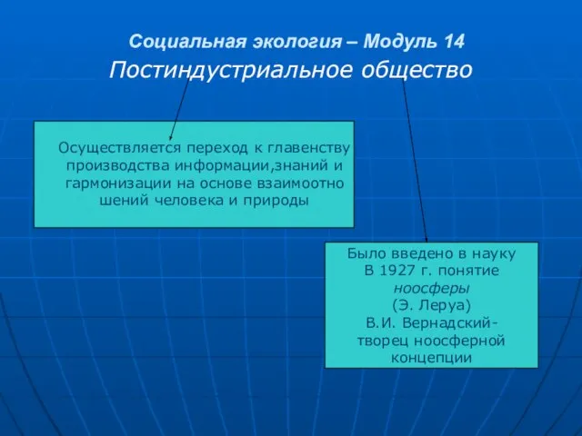 Социальная экология – Модуль 14 Постиндустриальное общество Осуществляется переход к главенству производства