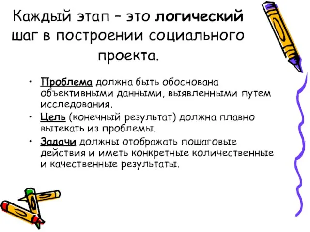 Каждый этап – это логический шаг в построении социального проекта. Проблема должна