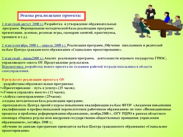 1 этап (май-август 2008 г.) Разработка и утверждение образовательных программ. Формирование методической