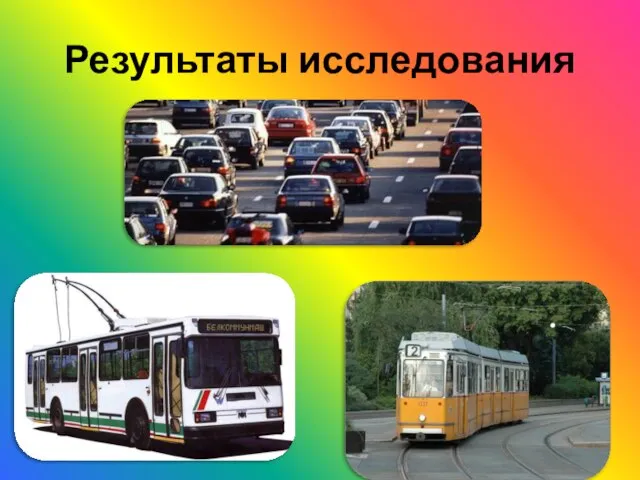 Результаты исследования