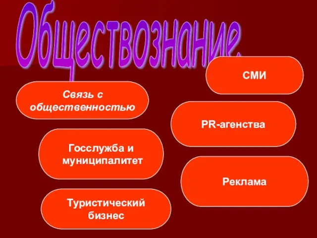 Обществознание СМИ PR-агенства Госслужба и муниципалитет Туристический бизнес Реклама Связь с общественностью