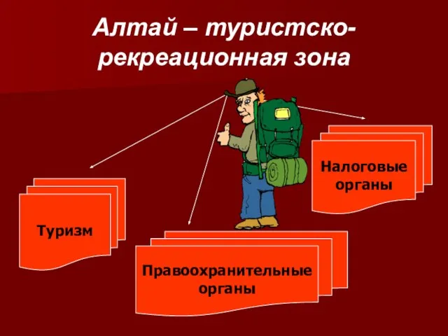 Алтай – туристско-рекреационная зона Туризм Правоохранительные органы Налоговые органы