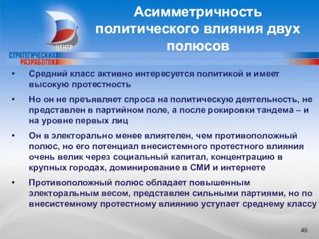 БЛАГОДАРЮ ЗА ВНИМАНИЕ Средний класс активно интересуется политикой и имеет высокую протестность