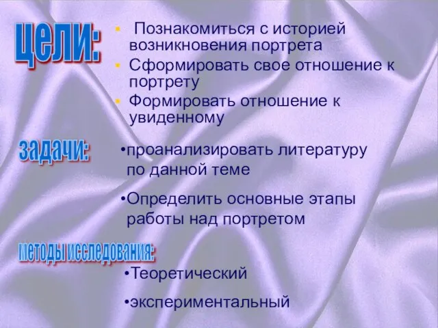 Познакомиться с историей возникновения портрета Сформировать свое отношение к портрету Формировать отношение