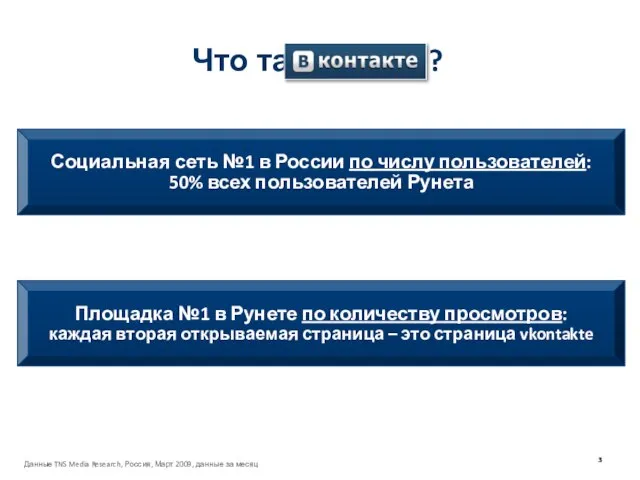 Что такое ? Социальная сеть №1 в России по числу пользователей: 50%