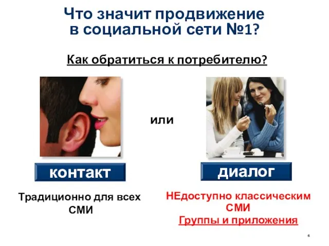 Что значит продвижение в социальной сети №1? контакт НЕдоступно классическим СМИ Группы